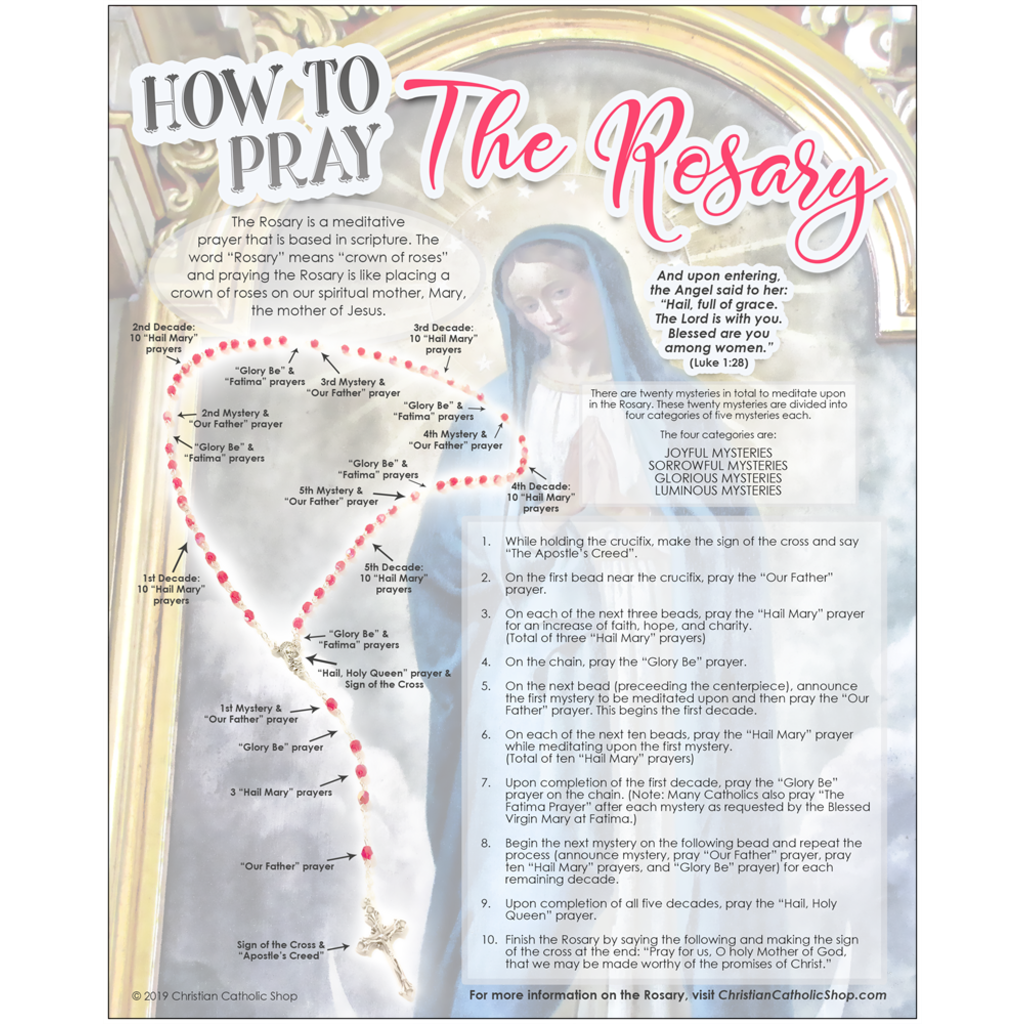 "How To Pray The Rosary" Wall Art Print