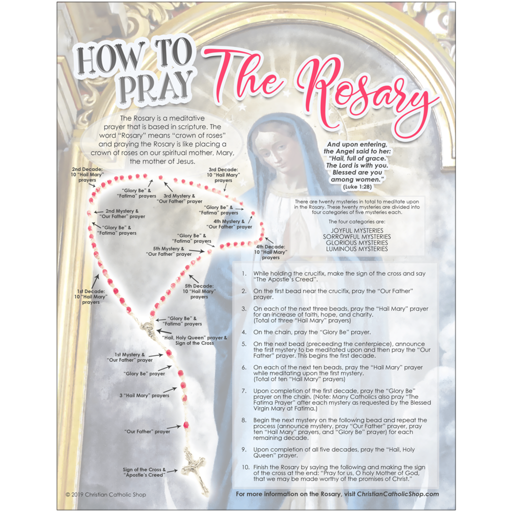 "How To Pray The Rosary" Wall Art Print